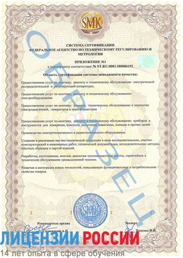 Образец сертификата соответствия (приложение) Сургут Сертификат ISO 50001